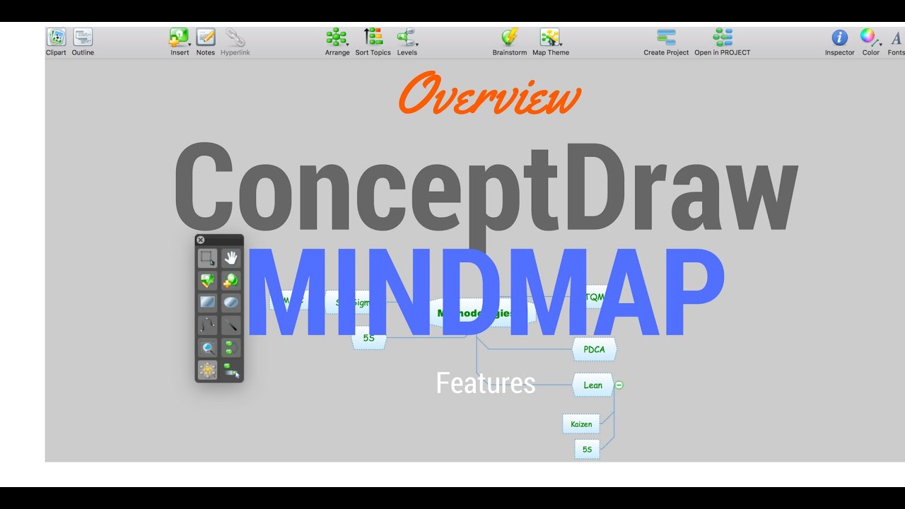 ConceptDraw MINDMAP Overview - James Melendez
