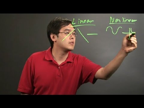 How to Distinguish Between Linear & Nonlinear : Math Teacher Tips