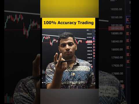 Midcap Nifty Options Recommendations