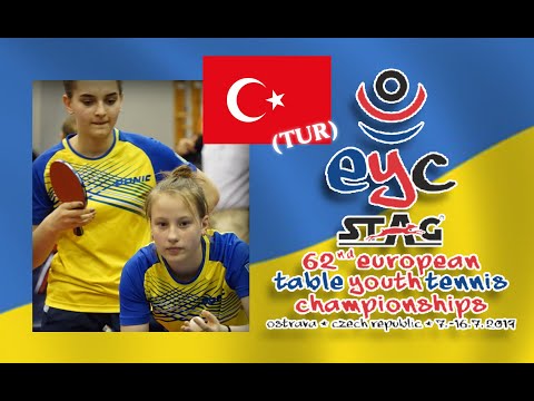 YEVTODII  / MATIUNINA UKR -  KARACA Z /KARACA Y TUR 2019 European Youth Championships