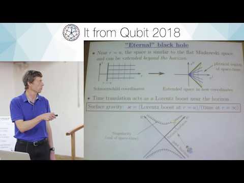 Alexei kitaev: "Black holes and the SYK model"