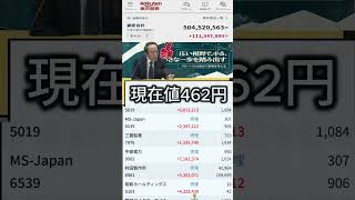 #短期投資,#資産運用,#資産形成,#投資戦略,#投資信託,#ETF,#インデックス投資,#積立投資,#NISA,#新NISA,#つみたてNISA,#iDeCo,#配当金,#配当利回り,#決算