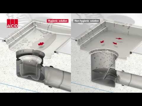 Hygienic design of ACO tray channels