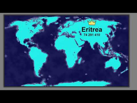 Conquering The World! Territory Games io - Territorial IO