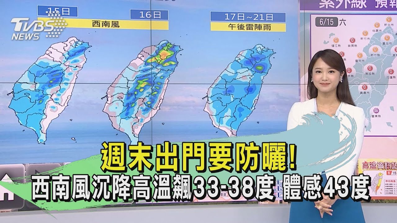 週末出門要防曬!西南風沉降高溫飆33-38度 體感43度