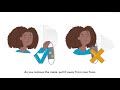 How to wear a fabric mask safely How to wear a fabric mask safely