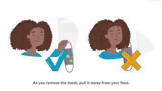 How to wear a fabric mask safely