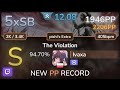 NEW OSU PP RECORD 1946PP