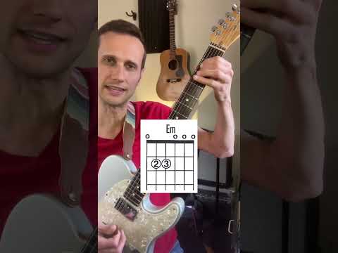 Surf Rock Guitar Lesson #guitarlesson #pipeline #surfrock