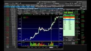 How To Buy Penny Stocks That Spike 650% In A Day