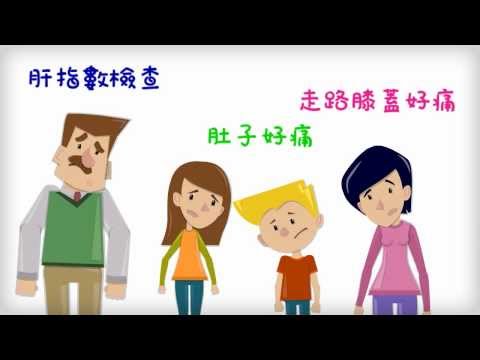 全能掛號王SeeDoctor (行動掛號+看診進度+查詢) Video
