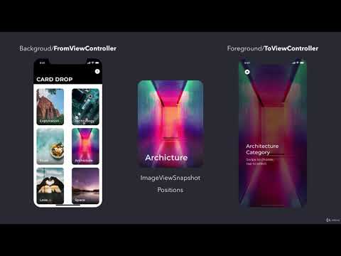 From Sketch Design to iOS 12 App with Swift 4 and Xcode 10 : Custom Transitions: The Theory