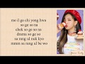 TWICE What Is Love Easy Lyrics