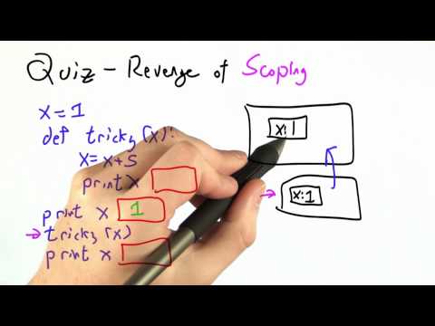 Building A Web Browser Programming Languages