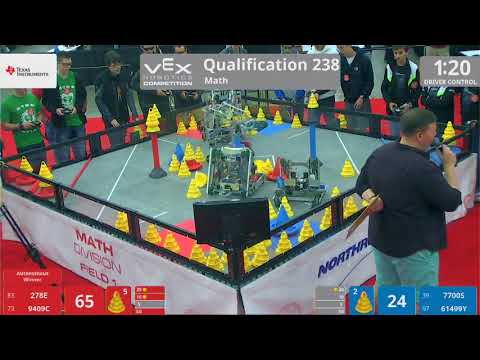 2018 VRC Math Q238 - 278E 9409C vs 7700S 61499Y - 83 to 41