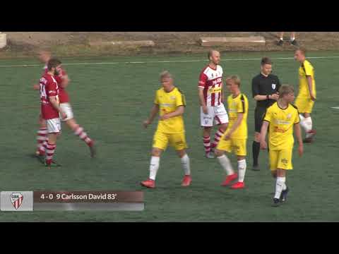 GBK - VPS j Akatemia su 19.5.2019 | Maalikooste