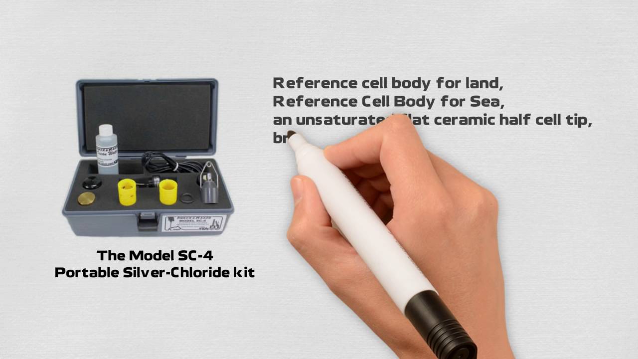 Reference Electrodes