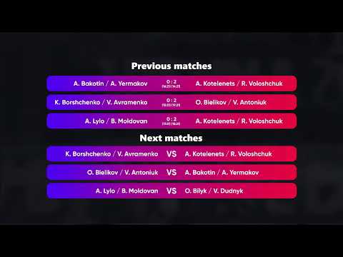 02:15 O. Bilyk / V. Dudnyk - A. Bakotin / A. Yermakov 02.11.2022 | Winners Beach Volleyball