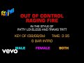 Patty Loveless & Travis Tritt - Out Of Control Raging Fire (Karaoke EZ Sing)