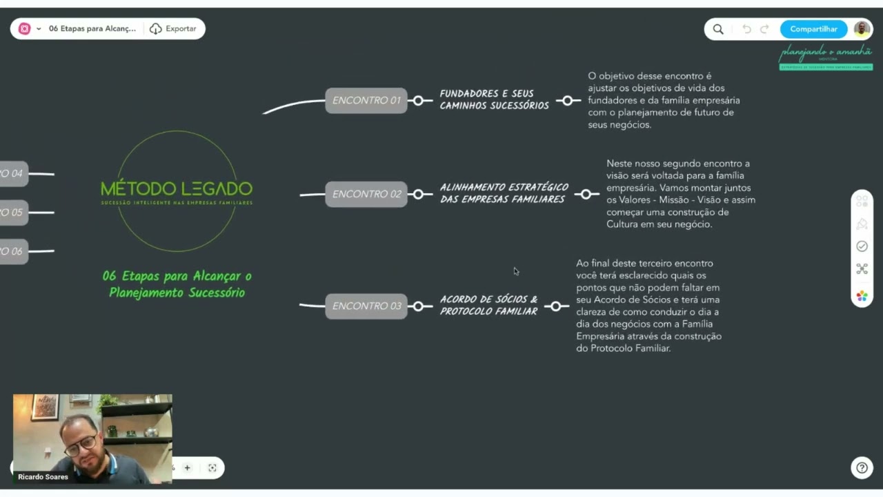 Ricardo Soares's Video   Aug 8, 2024