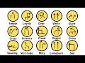 D1 Receiver Explains Every Route Concept In Football