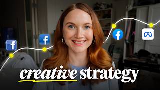 Meta's New Plan Will End Performance Marketing