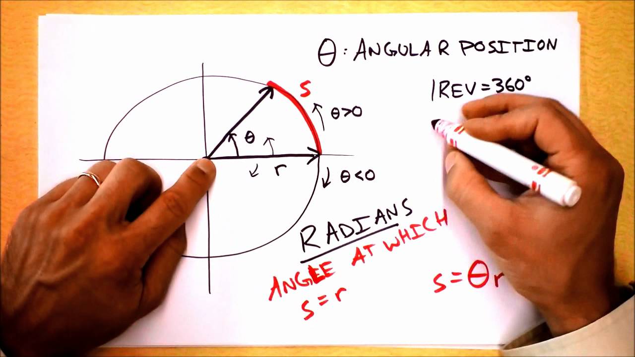Rotational Kinematics...Spinning stuff | Doc Physics