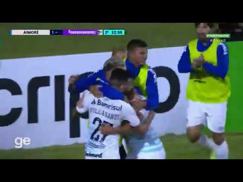 Aimoré 1 x 2 Grêmio (Narração Rádio Gaúcha) 09/02/2022