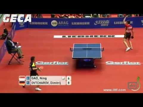 Dimitrij Ovtcharov vs Gao Ning[WTTTC 2012]