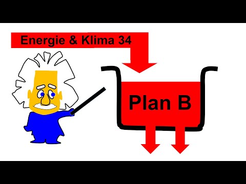 Klimawandel: Wir brauchen einen Plan B | #34 Energie und Klima Vorlesung