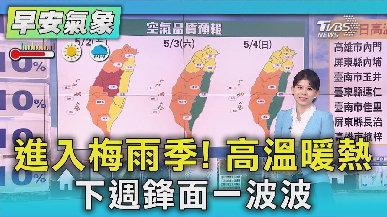 天氣/進入梅雨季! 高溫暖熱 下週鋒面一波波