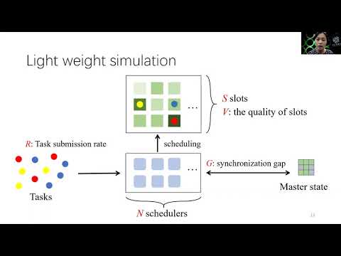 USENIX ATC '21 - Scaling Large Production Clusters with Partitioned Synchronization