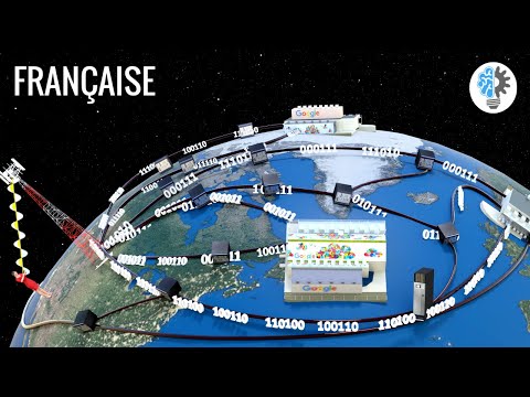 Comment fonctionne Internet