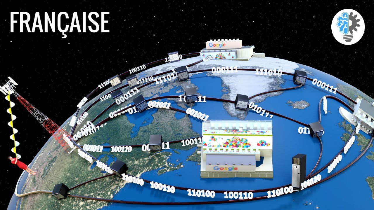 Comment fonctionne Internet ?