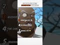 Ranking The Boondocks Funniest Moments