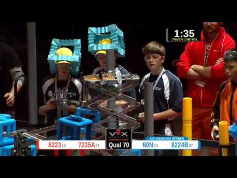 2015 VRC-MS Spir Q70 -  (8223 80N) 42-Spirit Div-VRC Middle School-VEX Worlds 2015