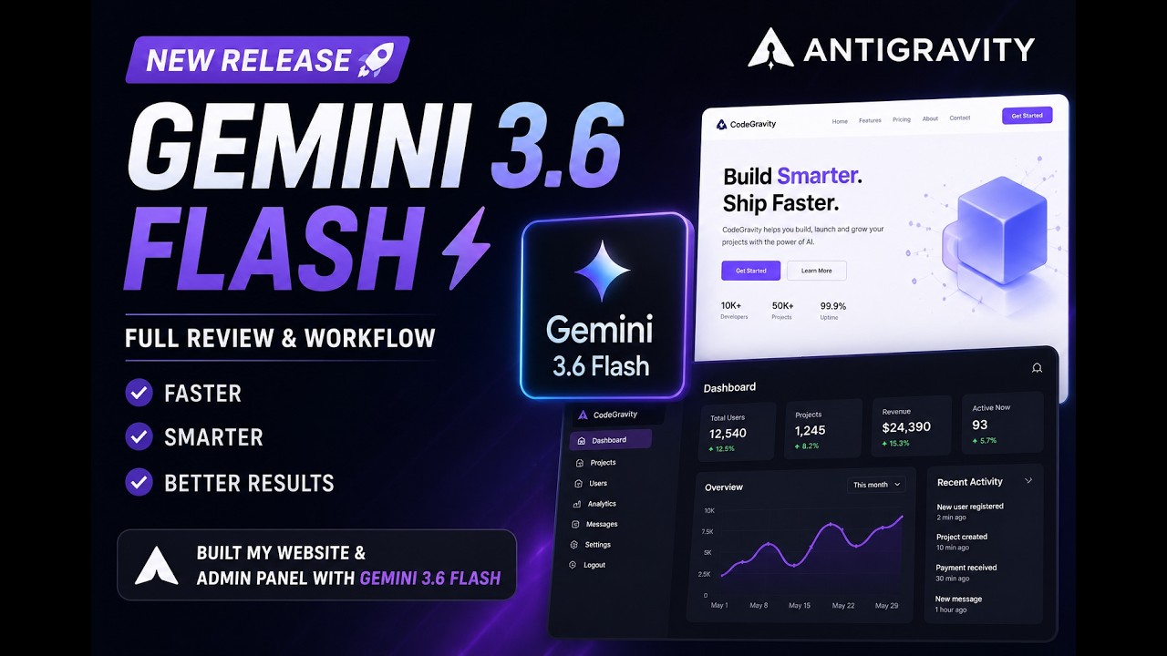 Gemini 3.6 Flash Review 🚀 | I Built My Website & Admin Panel Using Gemini 3.6 Flash
