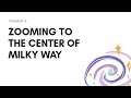 Zooming To The Center Of Milky Way