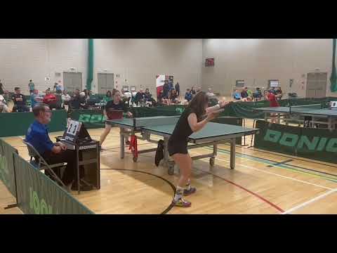 Junior National Championships Day One