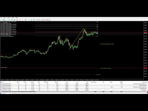 Video Momentum catcher FBB