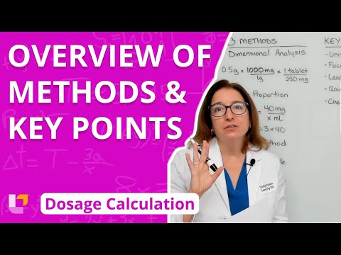 Ways To Make Dosage Calculation Easier - Overview of Methods & Key Points |  @LevelUpRN