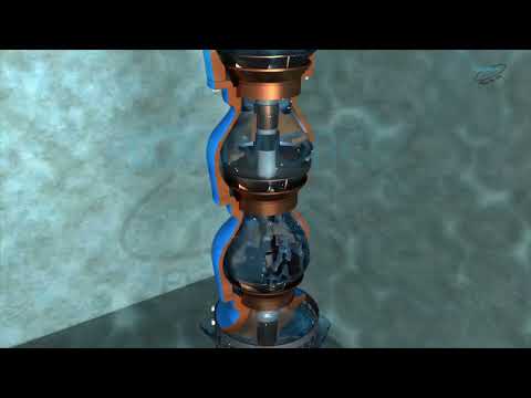 Vertical Turbine Pump