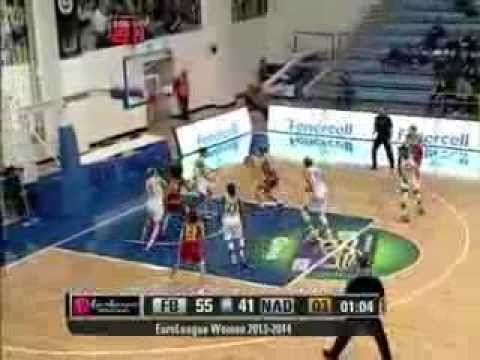 EuroLeague Women Highlights: Fenerbahce vs. Nadezhda