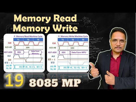 Memory Read and Memory Write Machine Cycle