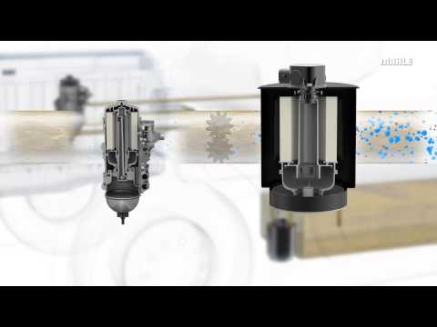 MAHLE fuel filtration system
