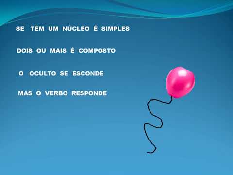 Paródia (Parabéns pra você) -  Tipos de sujeito