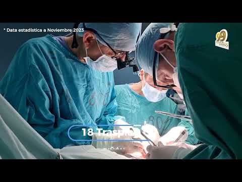 Recuento estadístico de atenciones 2023 del Hospital Nacional Arzobispo Loayza 2023, video de YouTube