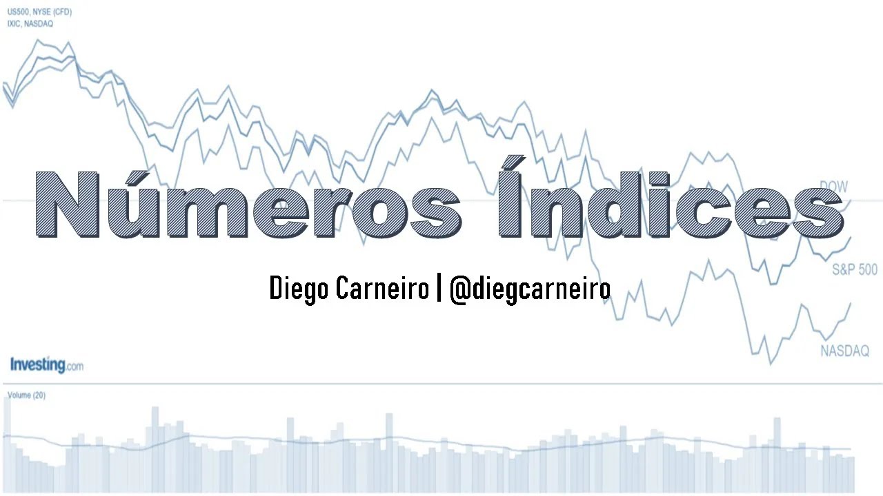 Índices Agregativos Simples: Bradstreet, Sauerbeck e Médias de Relativos | NÚMEROS ÍNDICES #02