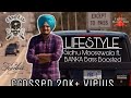 Lifestyle [BASS BOOSTED] | Sidhu Moosewala Ft. Banka & Game Changer | BASSIC POINT