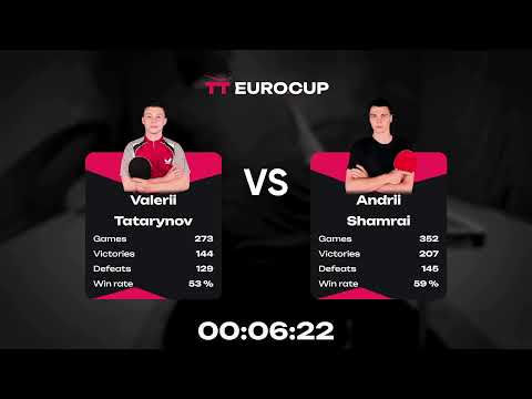 12:25 Yurii Shchepanskyi - Valerii Tatarynov 11.09.2023 TT Euro.Cup Ukraine Star. TABLE 4